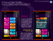 Windows Phone 8 &#039;Apollo&#039; concept | Enhanced Start Screen